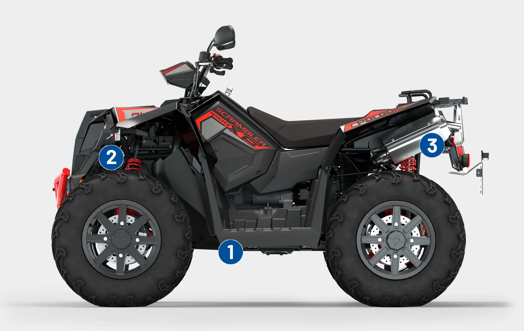 ORV Dealer - FR