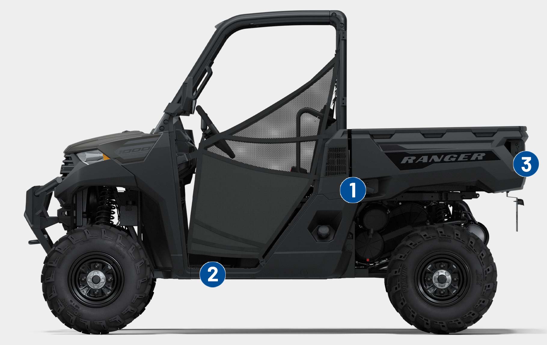 ORV Dealer - FR